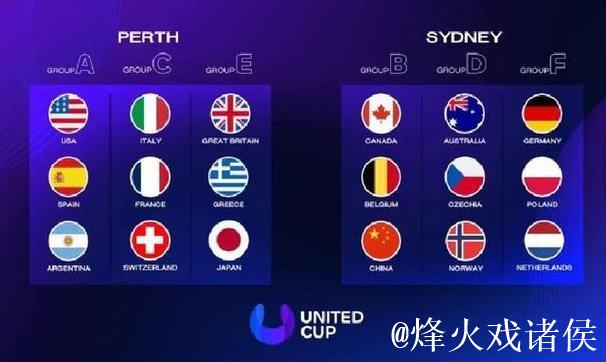 联合杯：中国队0-3负于加拿大，小组赛战绩一胜一负